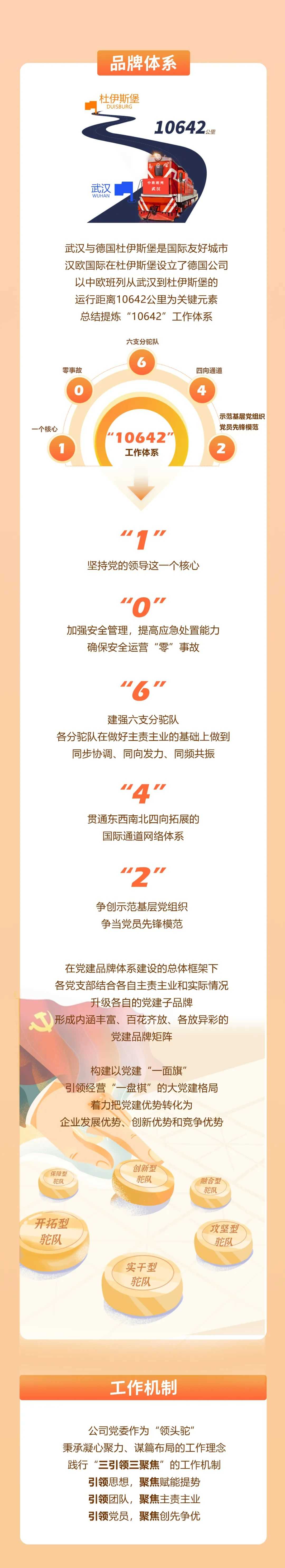 汉欧国际“丝路新驼队”党建品牌系统.png 新利体育luck18·(中国)官方网站