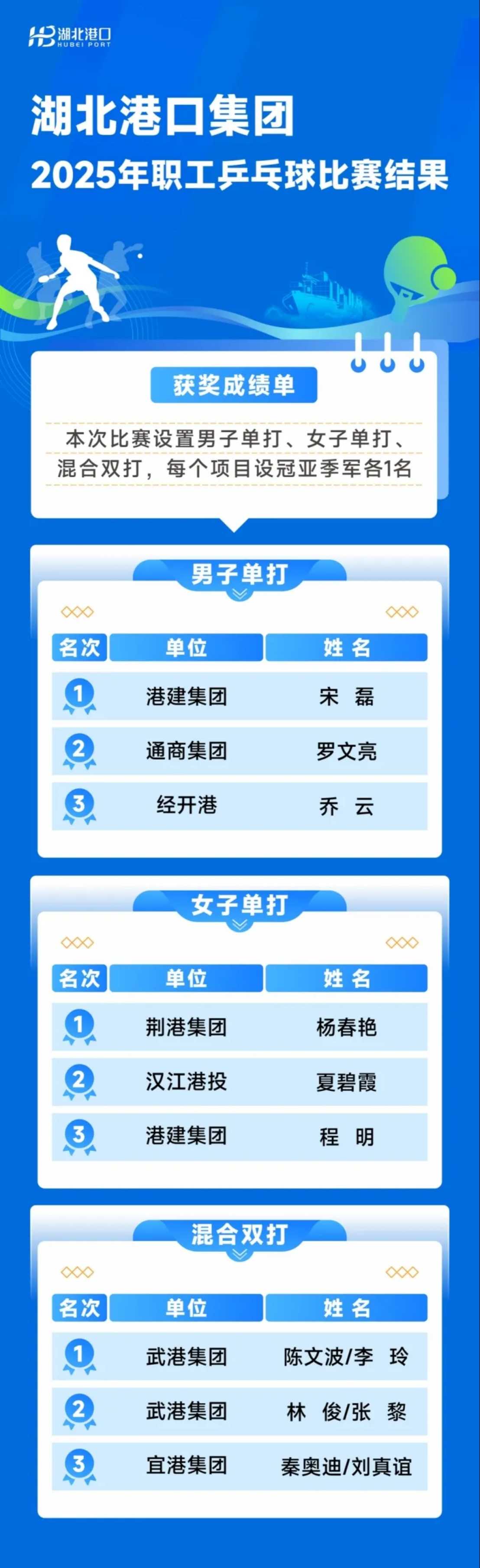 新利体育luck18·(中国)官方网站