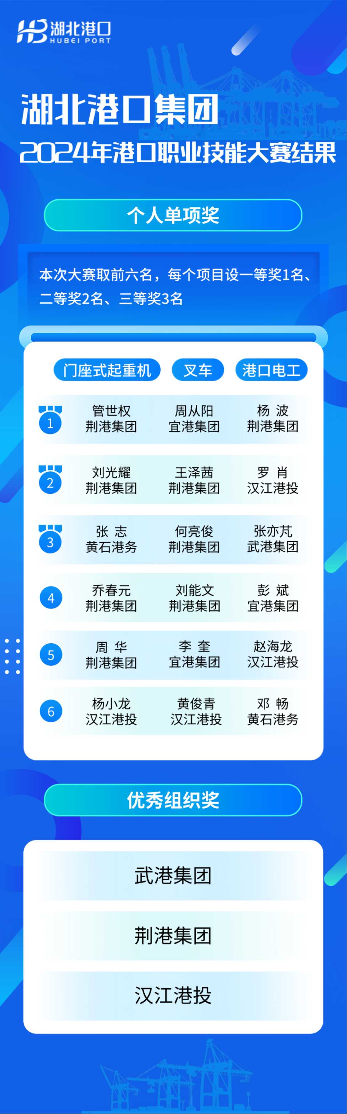 新利体育luck18·(中国)官方网站