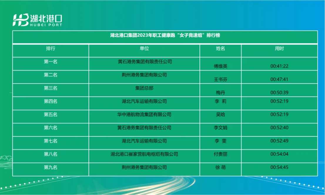 新利体育luck18·(中国)官方网站